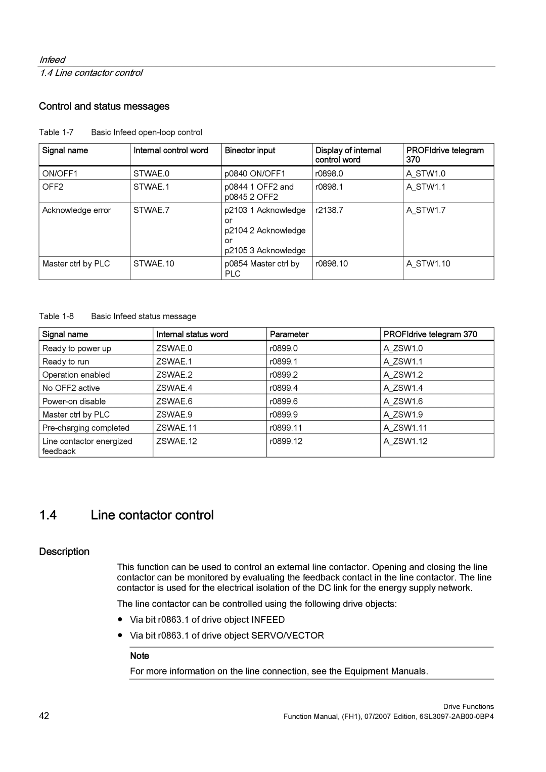 Efficient Networks S120 manual Infeed Line contactor control, Control word 370, Internal status word 