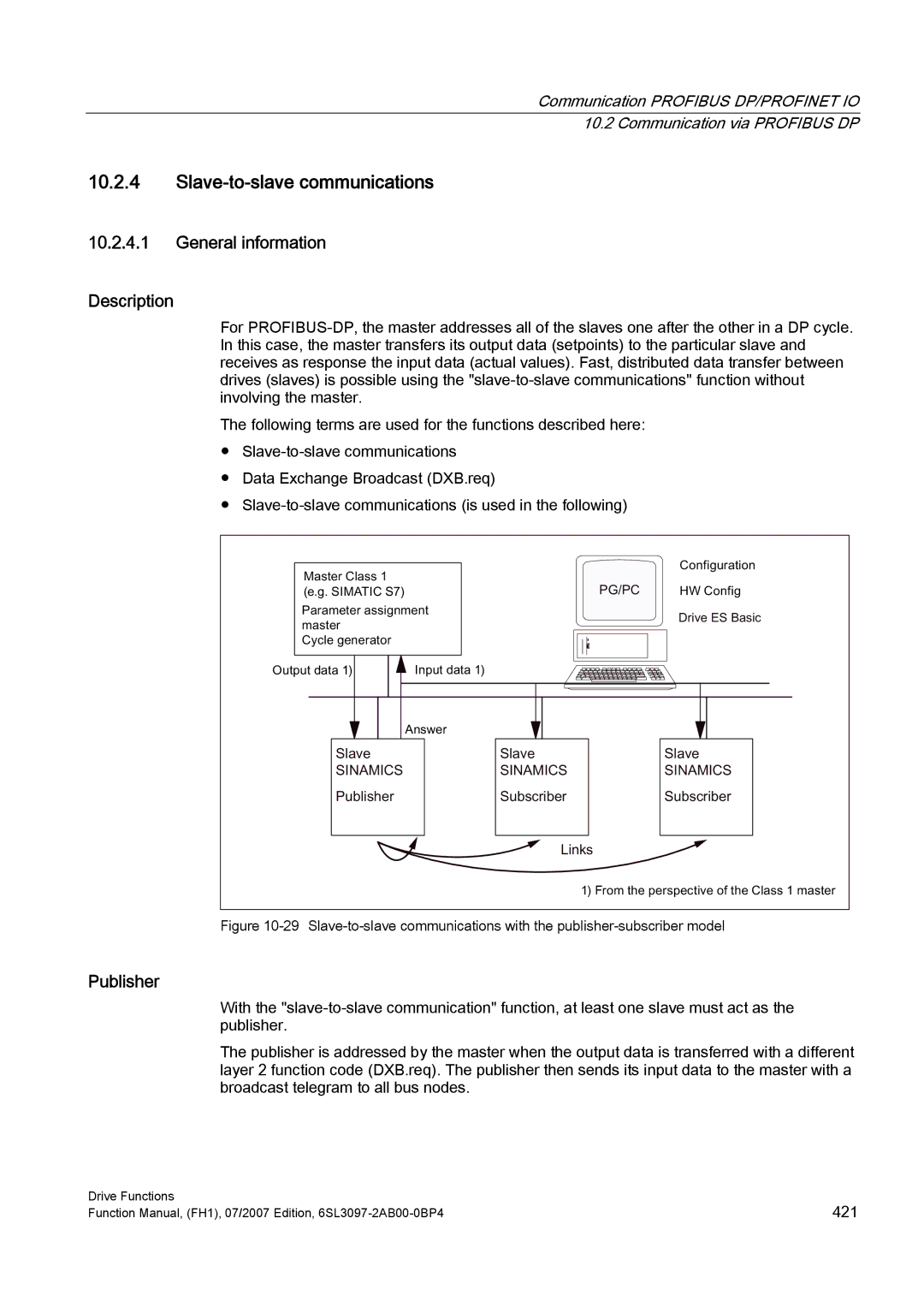 Efficient Networks S120 manual Slave-to-slave communications, General information Description, Publisher 