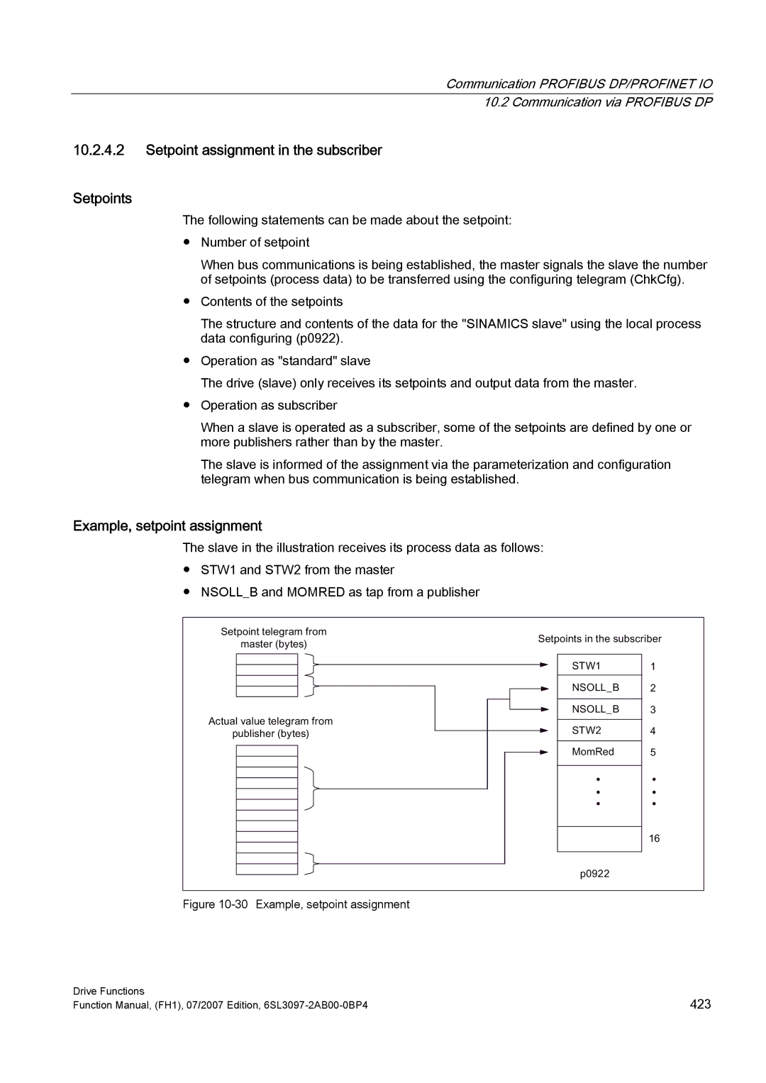 Efficient Networks S120 manual Setpoint assignment in the subscriber Setpoints, Example, setpoint assignment 