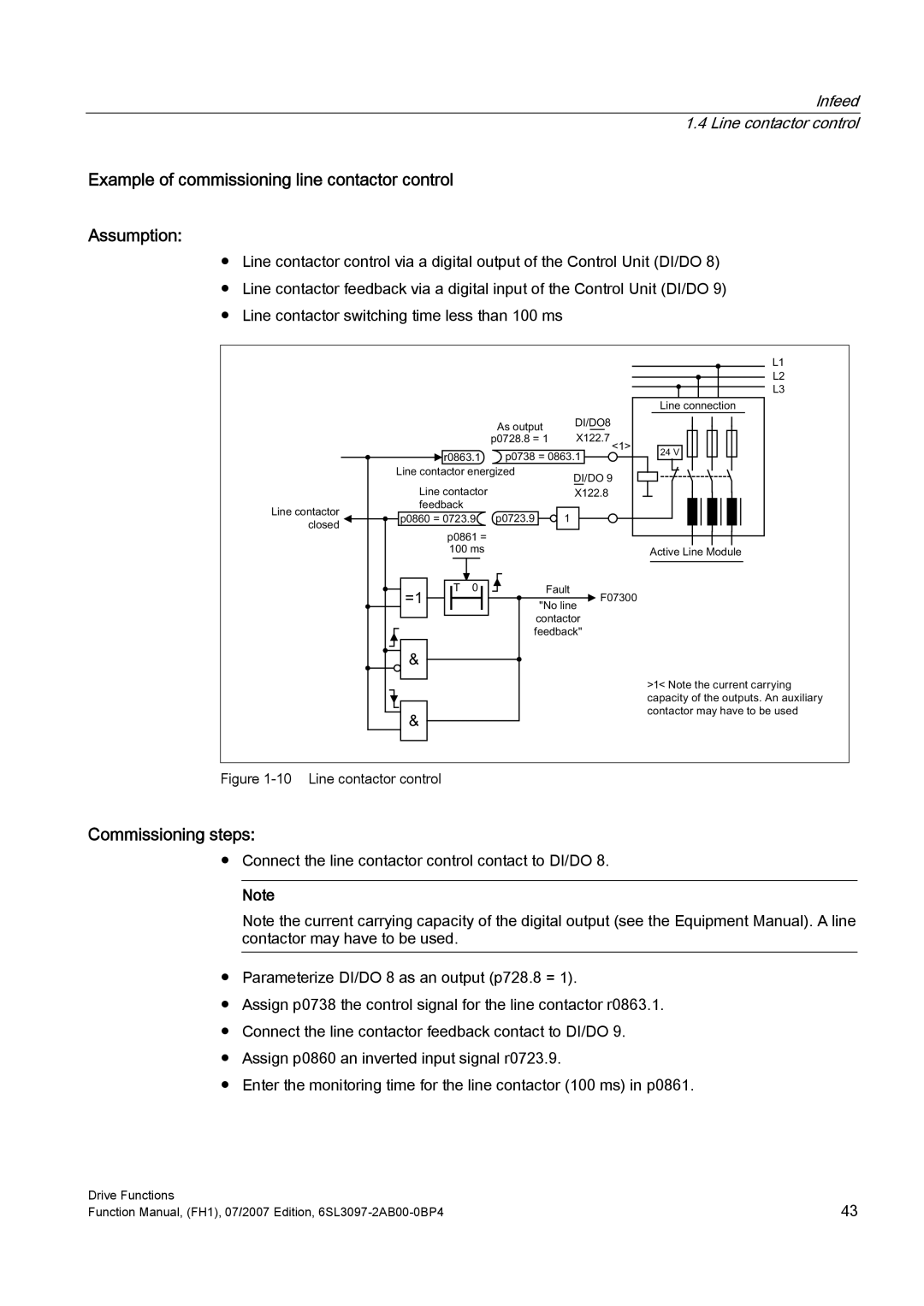 Efficient Networks S120 manual Example of commissioning line contactor control Assumption, Commissioning steps 