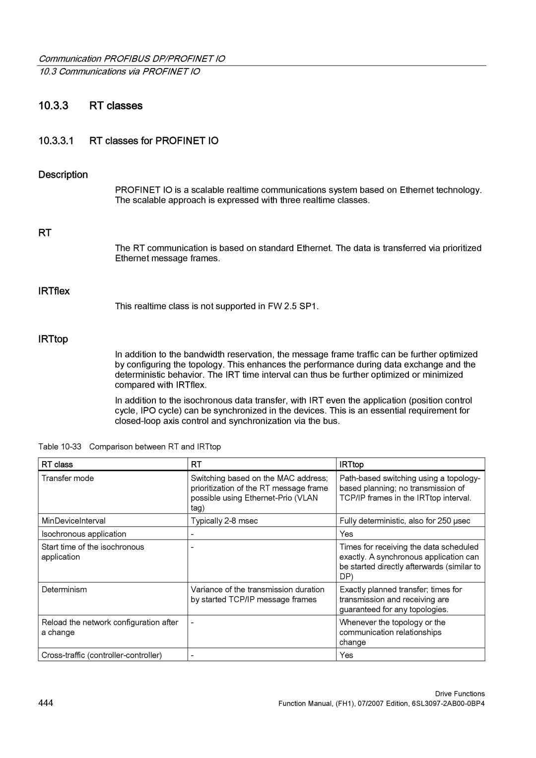 Efficient Networks S120 manual RT classes for Profinet IO Description, IRTflex, RT class IRTtop 