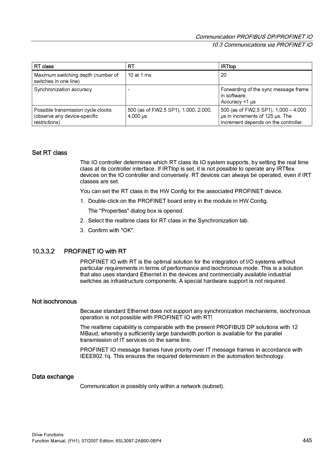 Efficient Networks S120 Set RT class, Profinet IO with RT, Not isochronous, Data exchange, Communications via Profinet IO 