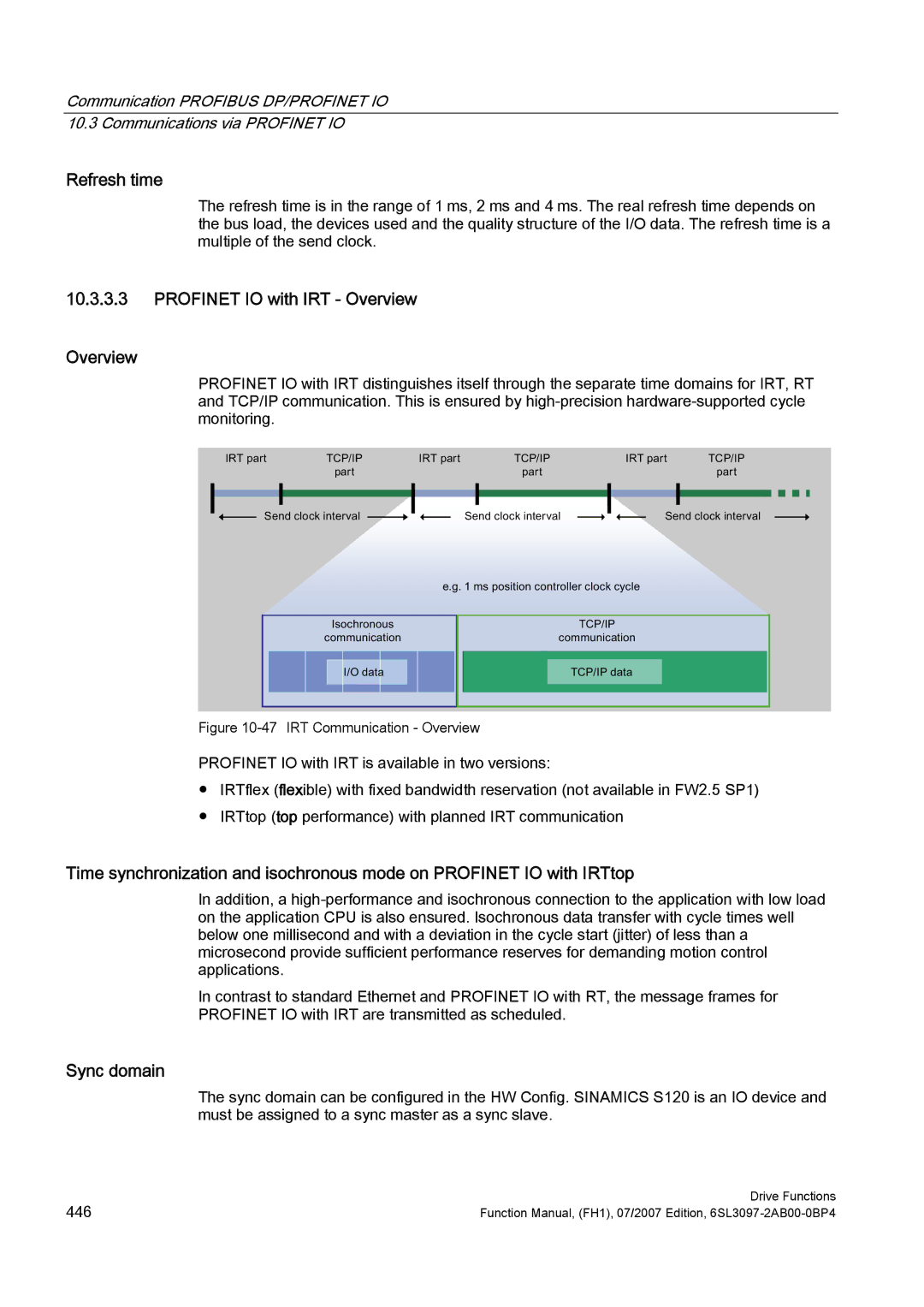 Efficient Networks S120 manual Refresh time, Profinet IO with IRT Overview, Sync domain 