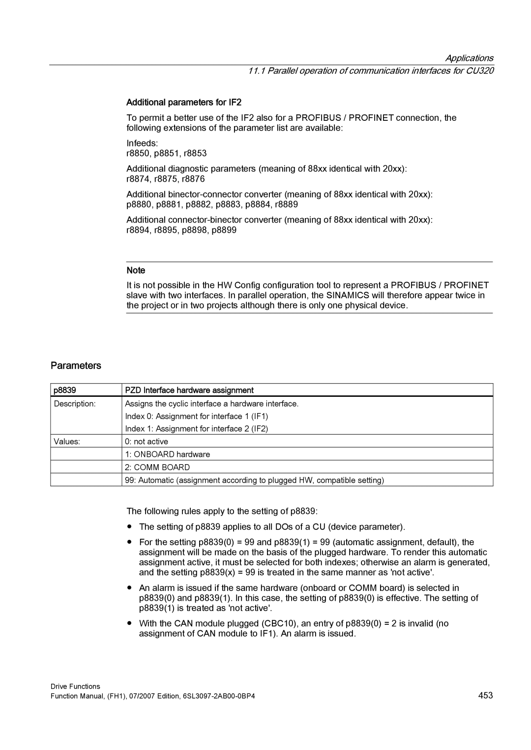 Efficient Networks S120 Parameters, Additional parameters for IF2, P8839, PZD Interface hardware assignment, Comm Board 