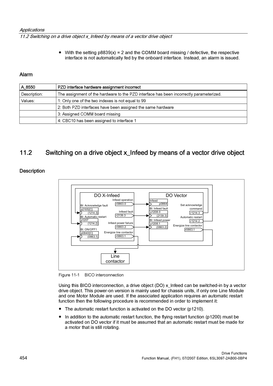 Efficient Networks S120 manual Alarm, A8550 PZD interface hardware assignment incorrect 