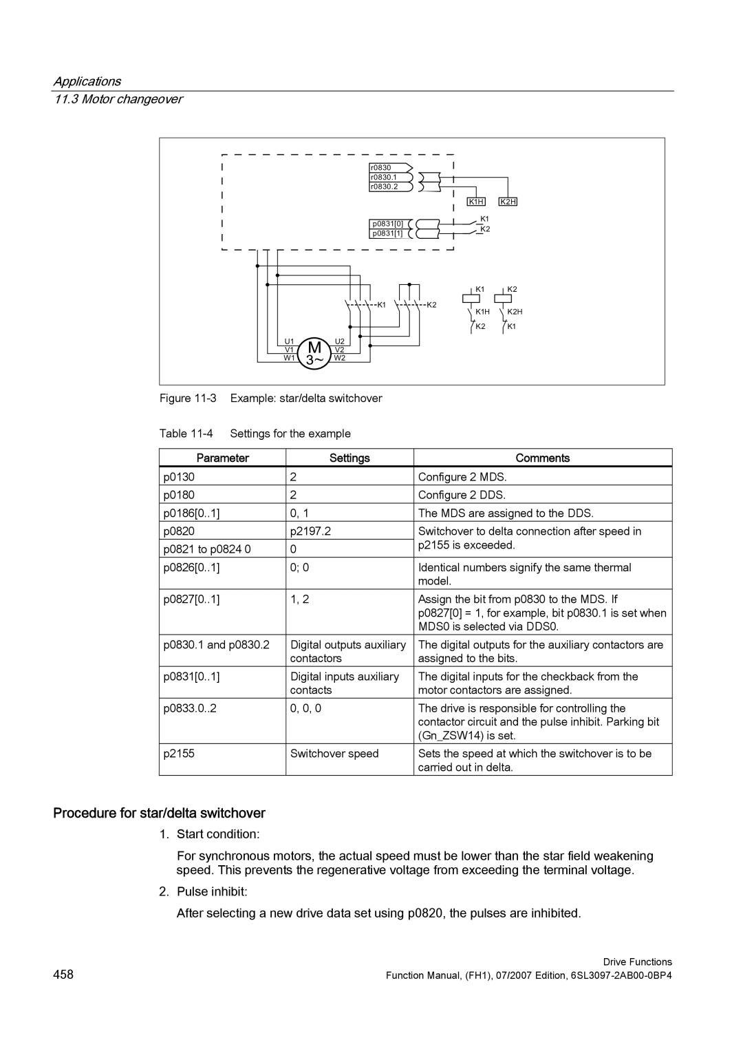 Efficient Networks S120 manual Procedure for star/delta switchover, Parameter Settings Comments 