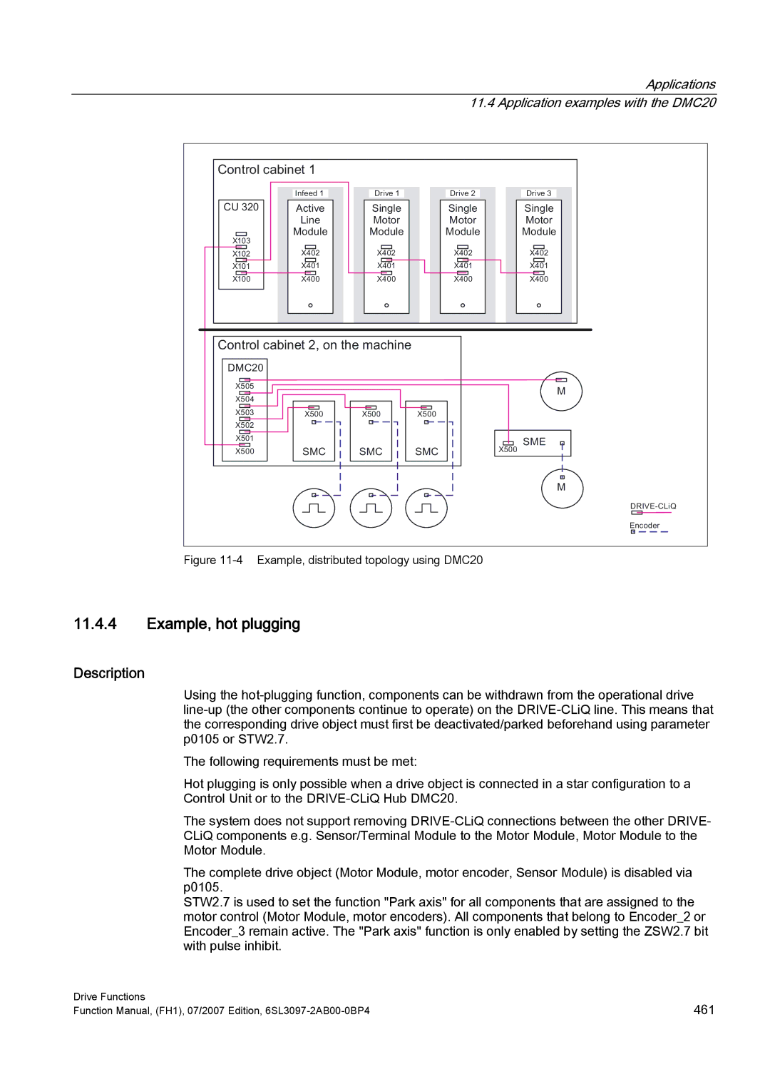 Efficient Networks S120 manual Example, hot plugging, Applications 11.4 Application examples with the DMC20 