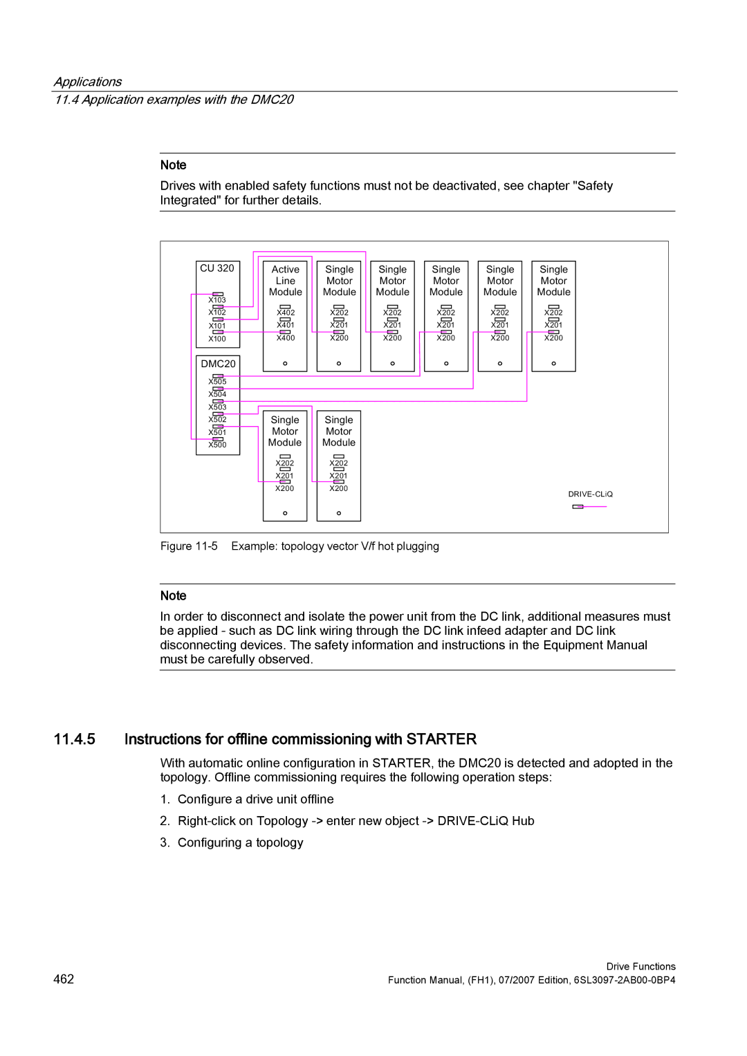 Efficient Networks S120 manual Instructions for offline commissioning with Starter, 6LQJOH 