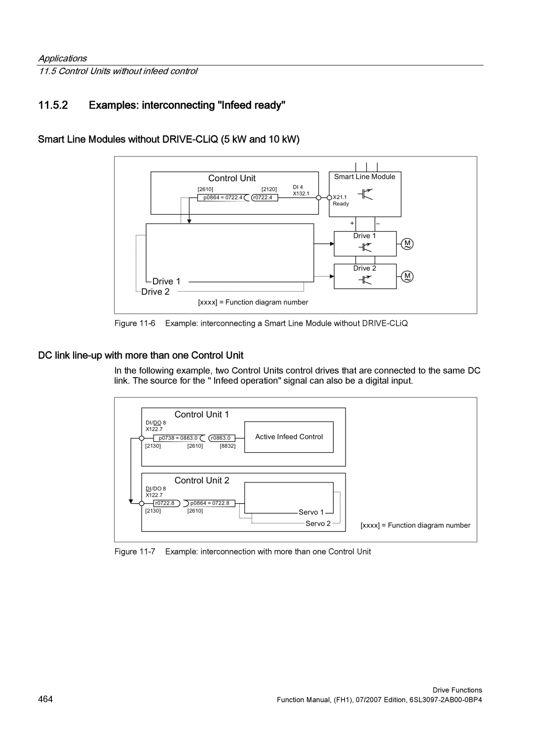 Efficient Networks S120 manual Examples interconnecting Infeed ready, Smart Line Modules without DRIVE-CLiQ 5 kW and 10 kW 