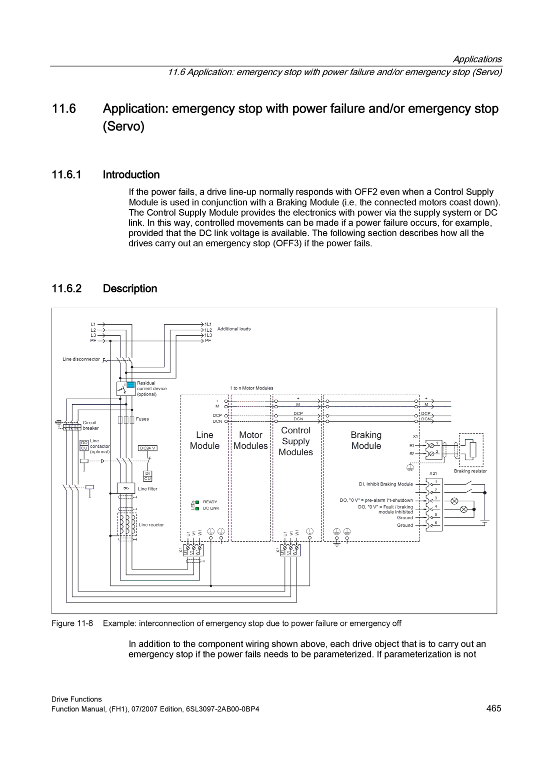 Efficient Networks S120 manual Description 