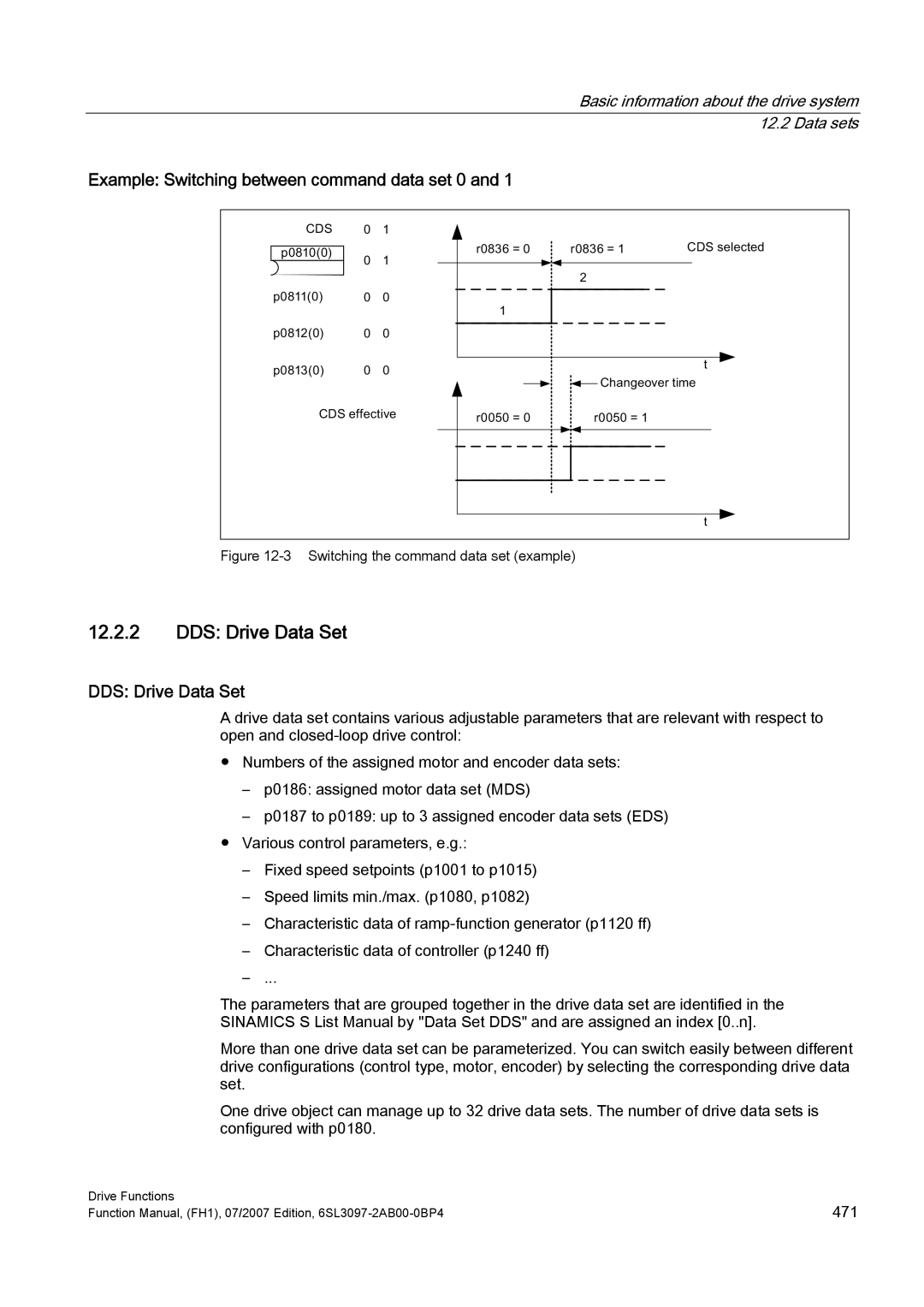 Efficient Networks S120 manual DDS Drive Data Set, Example Switching between command data set 0 