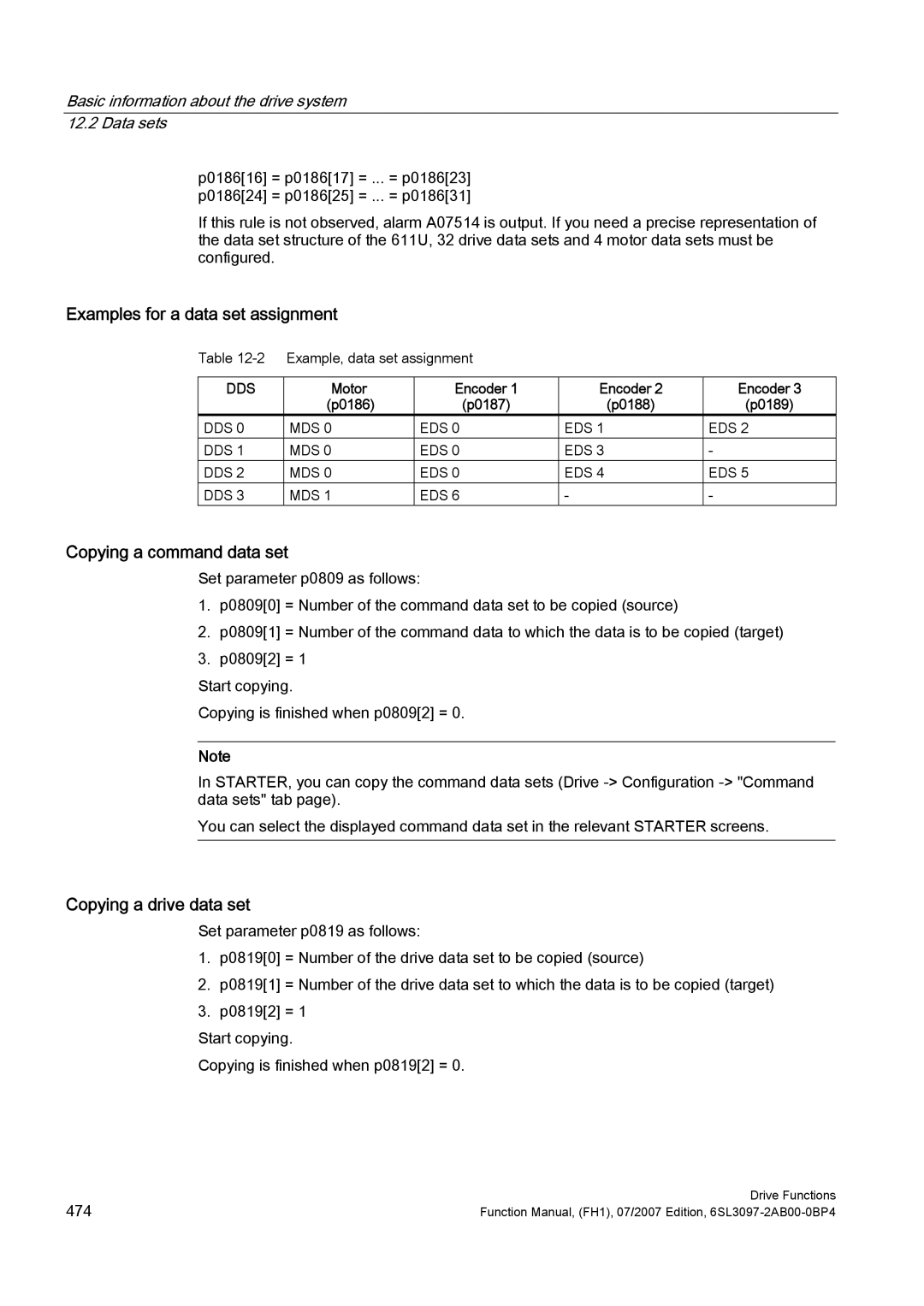 Efficient Networks S120 manual Examples for a data set assignment, Copying a command data set, Copying a drive data set 