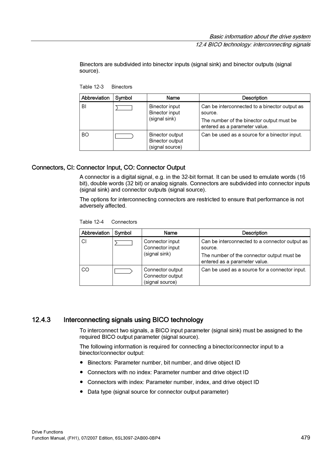 Efficient Networks S120 Interconnecting signals using Bico technology, Connectors, CI Connector Input, CO Connector Output 