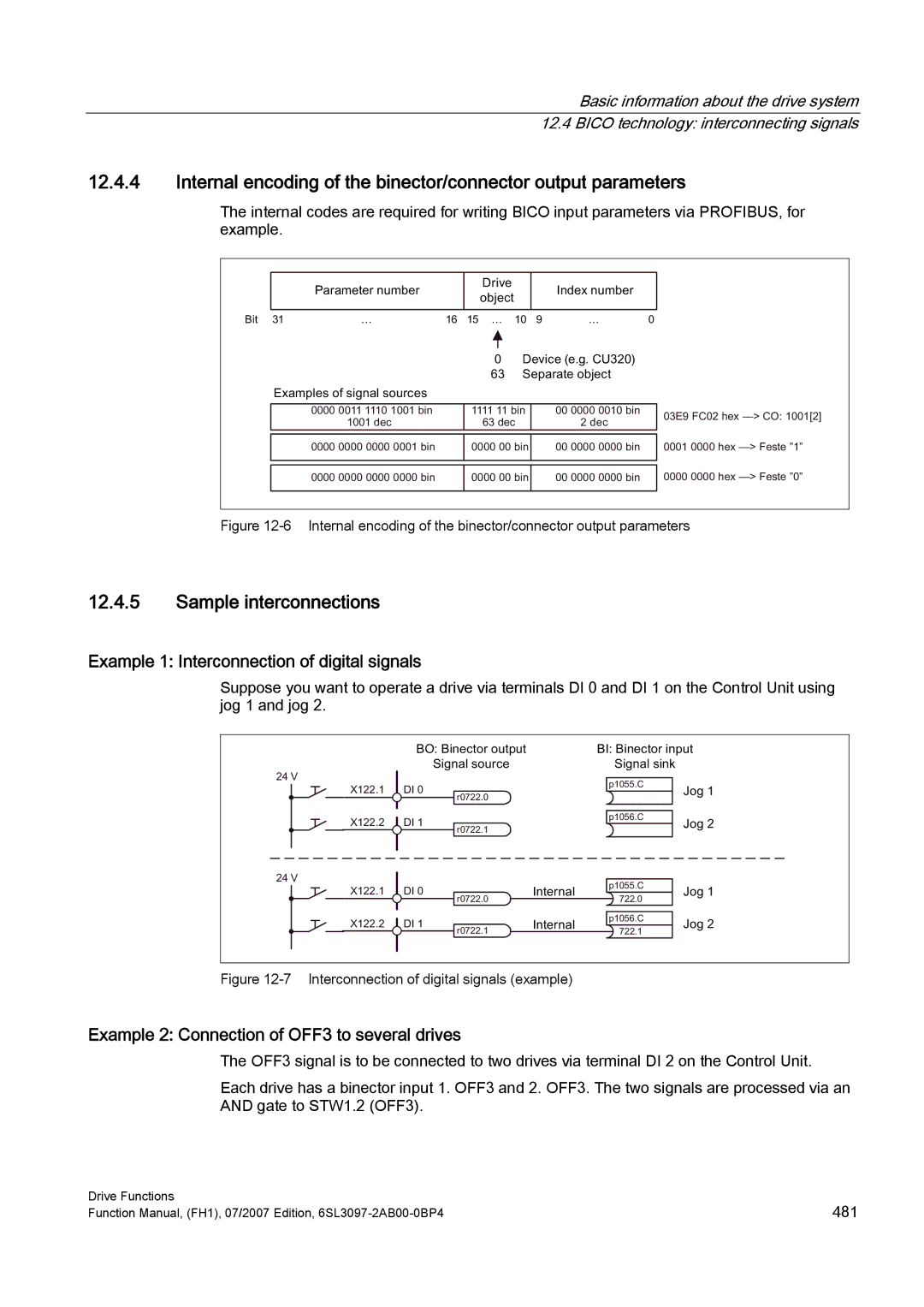 Efficient Networks S120 manual Sample interconnections, Example 1 Interconnection of digital signals 