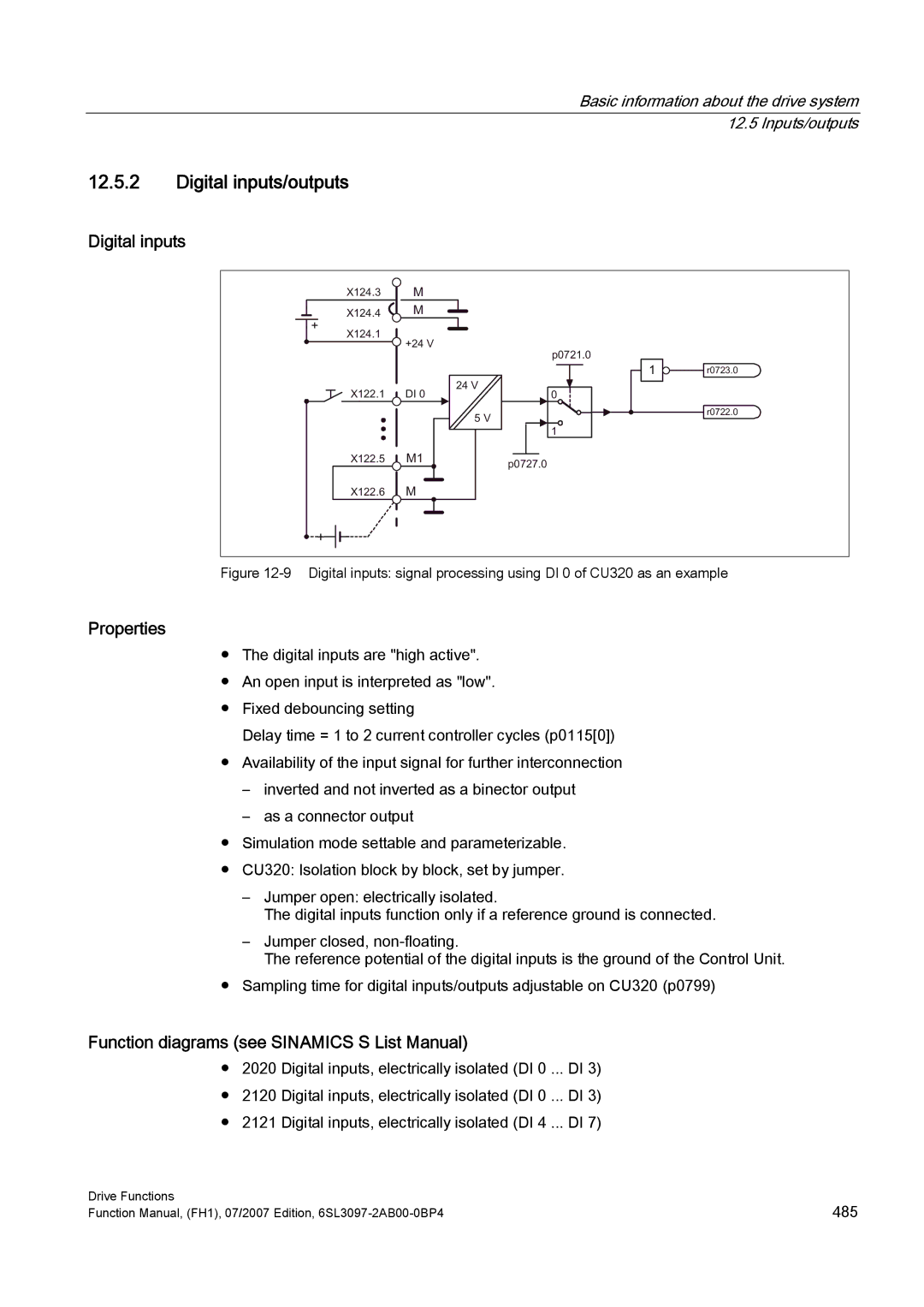 Efficient Networks S120 manual Digital inputs/outputs 