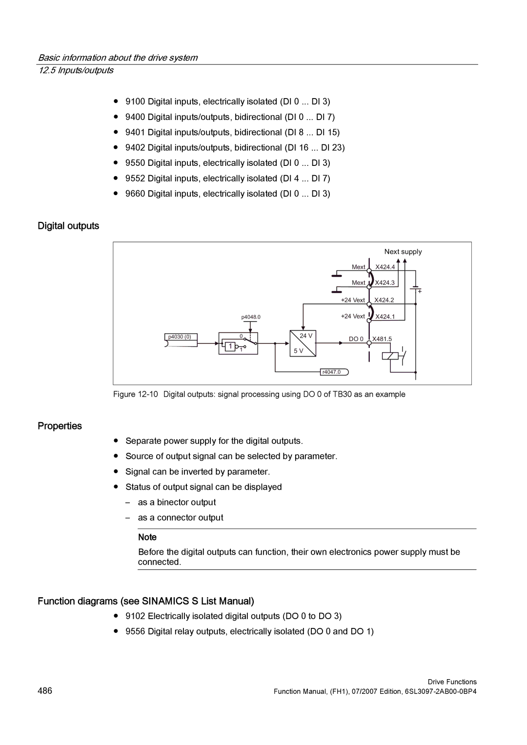 Efficient Networks S120 manual Digital outputs, Basic information about the drive system Inputs/outputs 