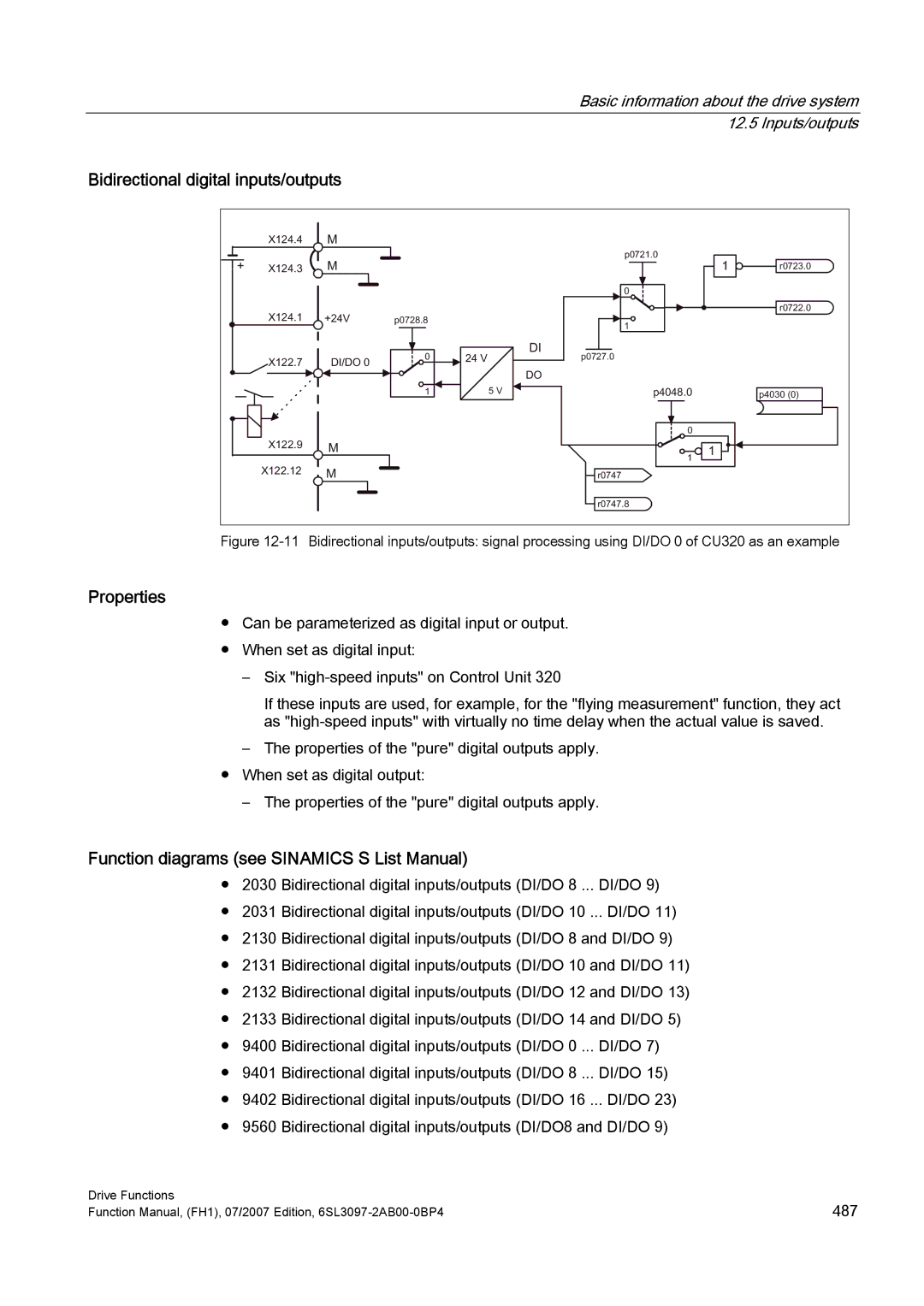 Efficient Networks S120 manual Bidirectional digital inputs/outputs 