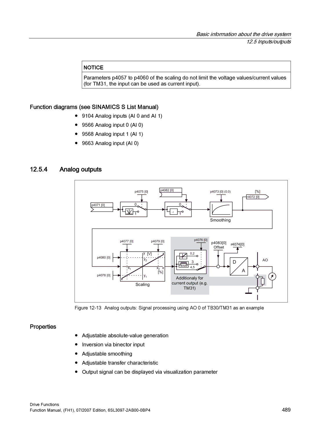 Efficient Networks S120 manual Analog outputs 