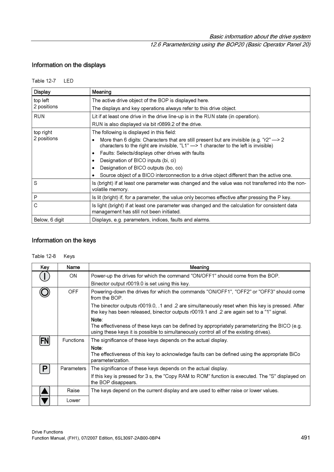 Efficient Networks S120 manual Information on the displays, Information on the keys, Display, Key 