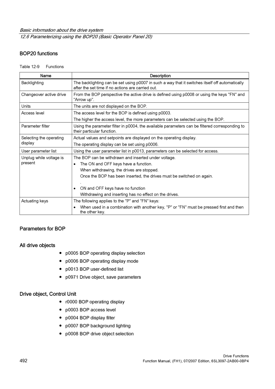 Efficient Networks S120 manual BOP20 functions, Parameters for BOP All drive objects, Drive object, Control Unit 