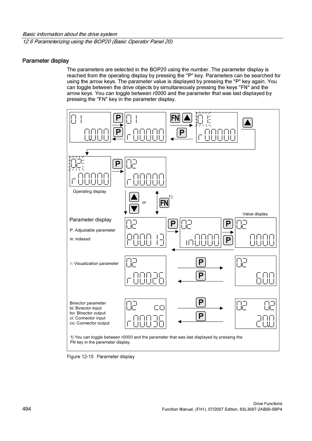 Efficient Networks S120 manual Parameter display 