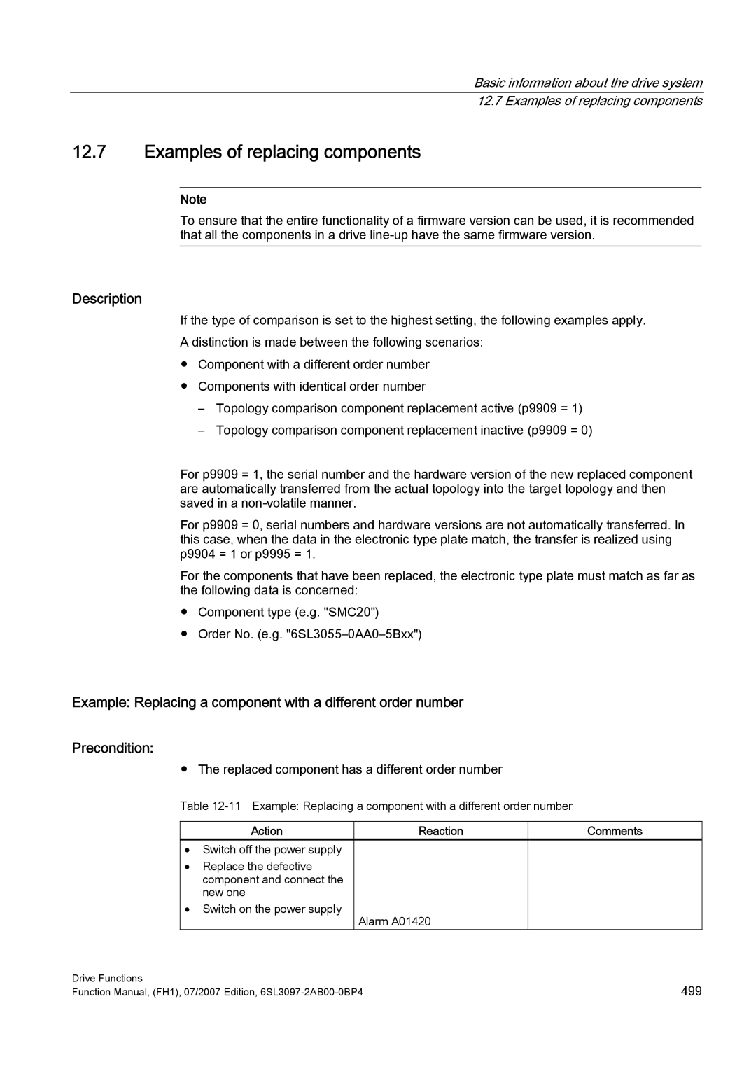 Efficient Networks S120 manual Examples of replacing components, Action Reaction 