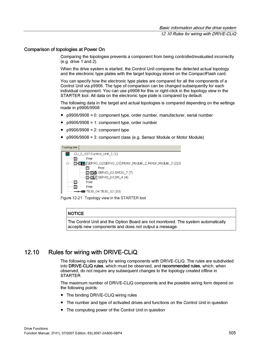 Efficient Networks S120 manual Rules for wiring with DRIVE-CLiQ, Comparison of topologies at Power On 