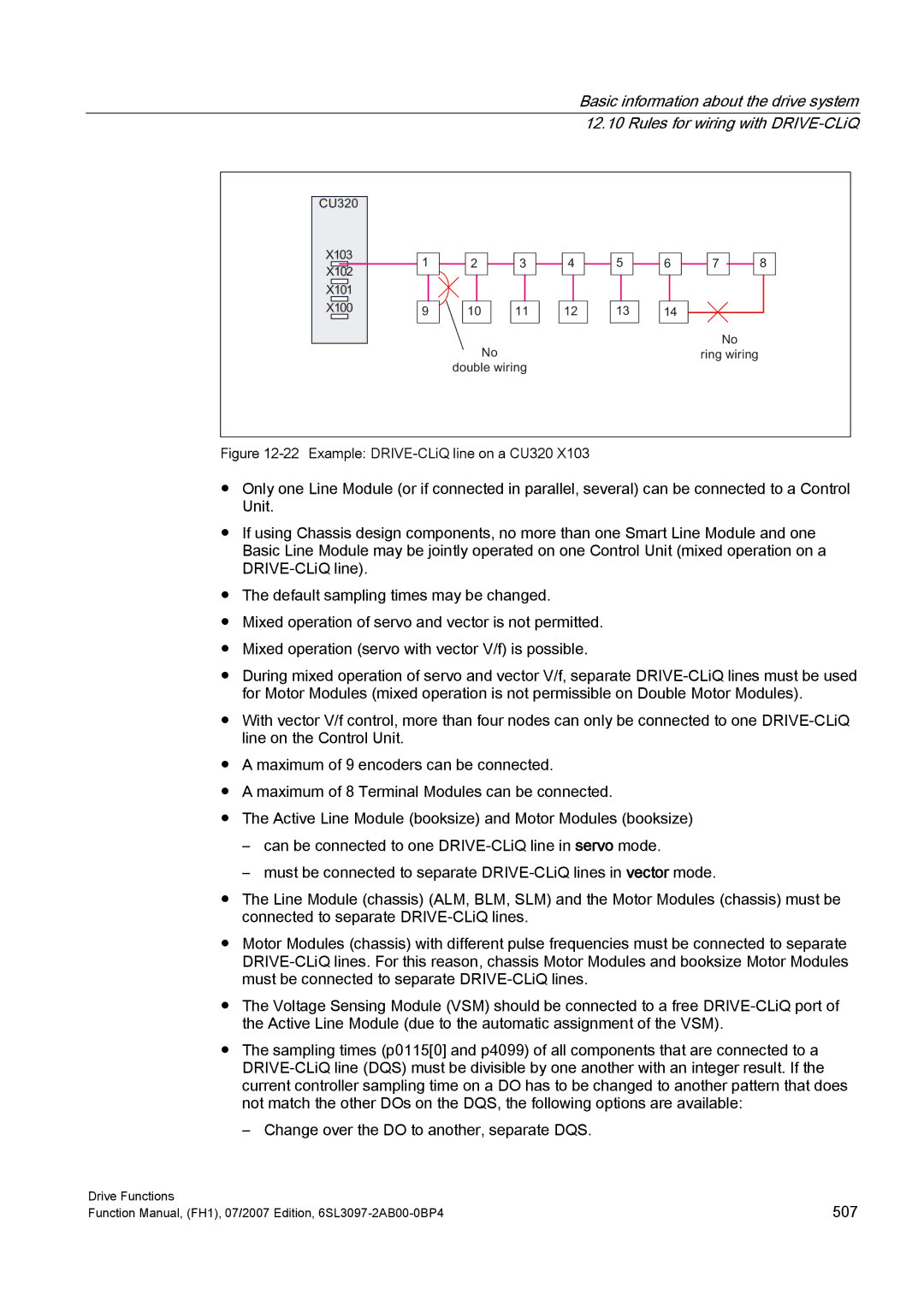 Efficient Networks S120 manual 507 