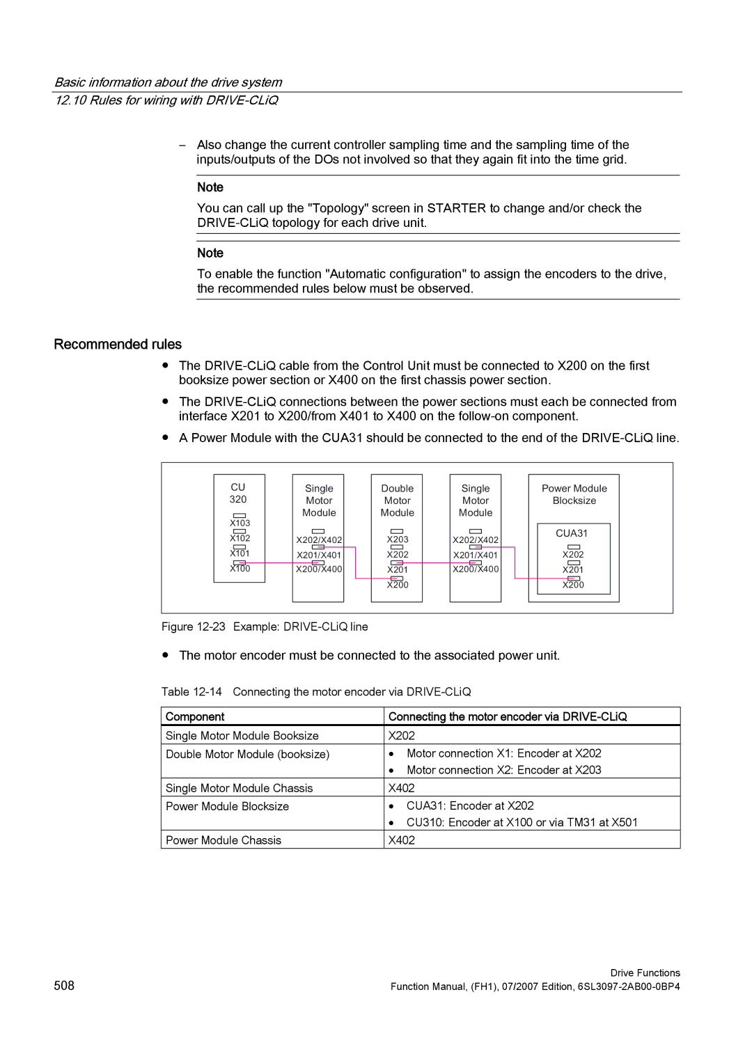 Efficient Networks S120 manual Recommended rules, Component Connecting the motor encoder via DRIVE-CLiQ 