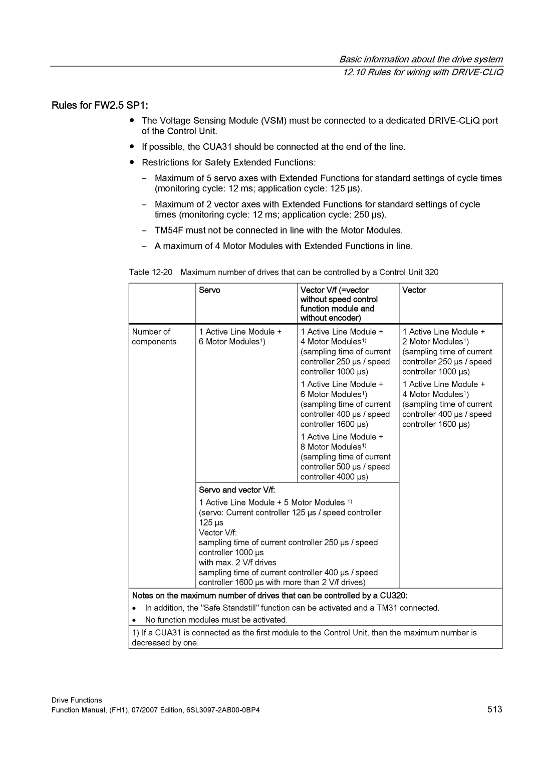 Efficient Networks S120 manual Rules for FW2.5 SP1 