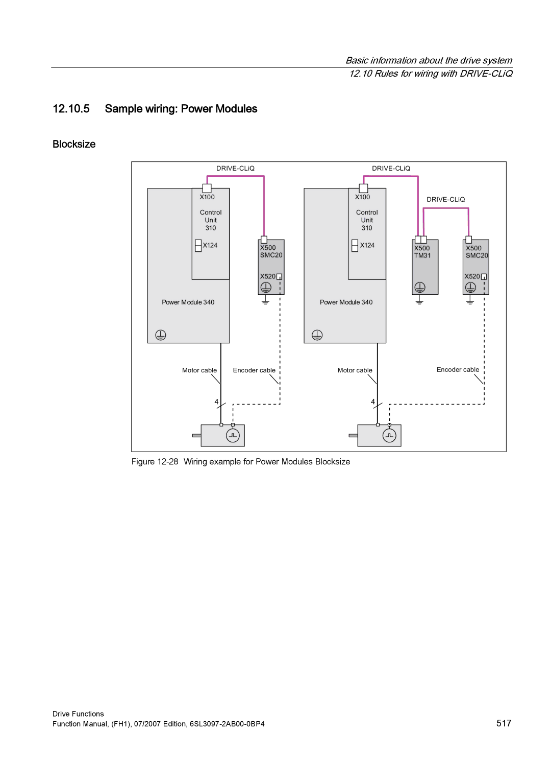 Efficient Networks S120 manual Sample wiring Power Modules, Blocksize 