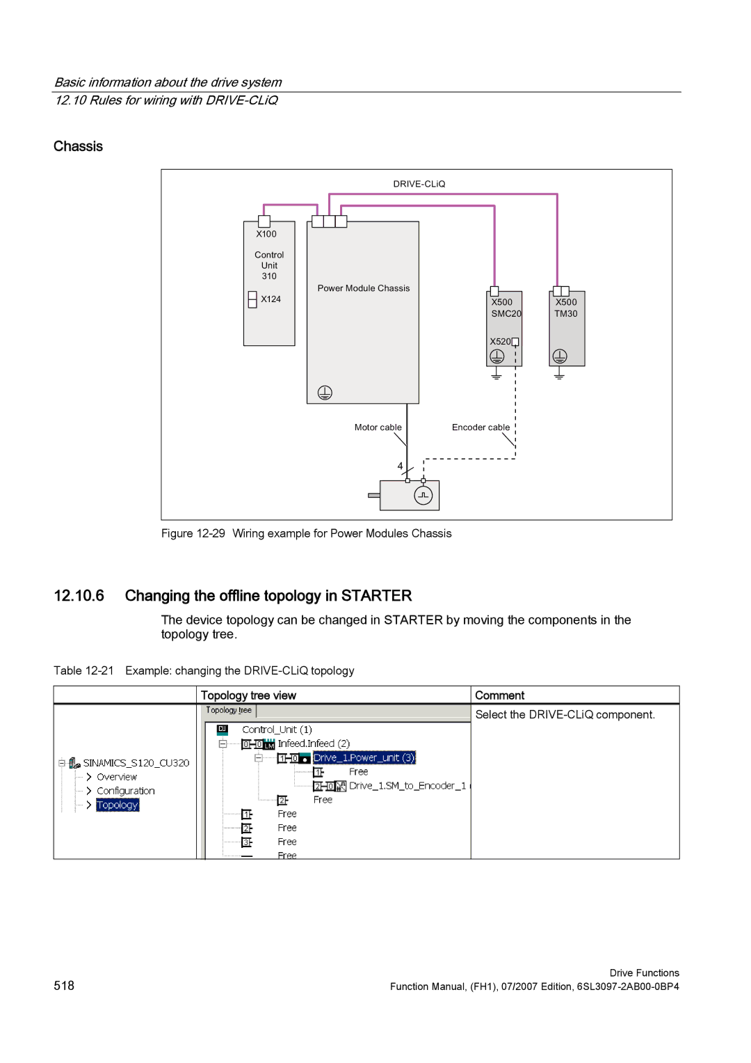 Efficient Networks S120 manual Changing the offline topology in Starter, Chassis, Topology tree view Comment 