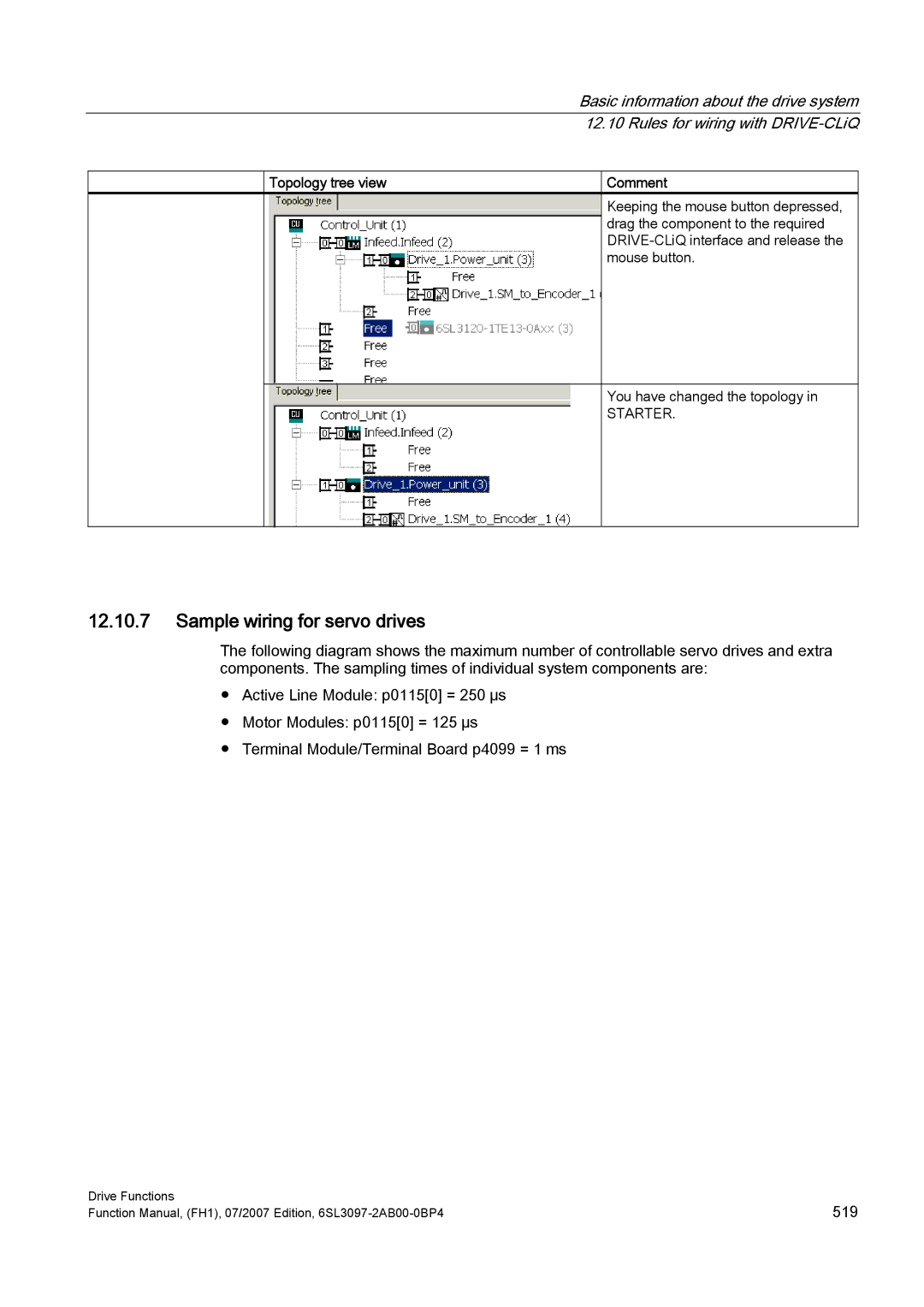 Efficient Networks S120 manual Sample wiring for servo drives, Starter 