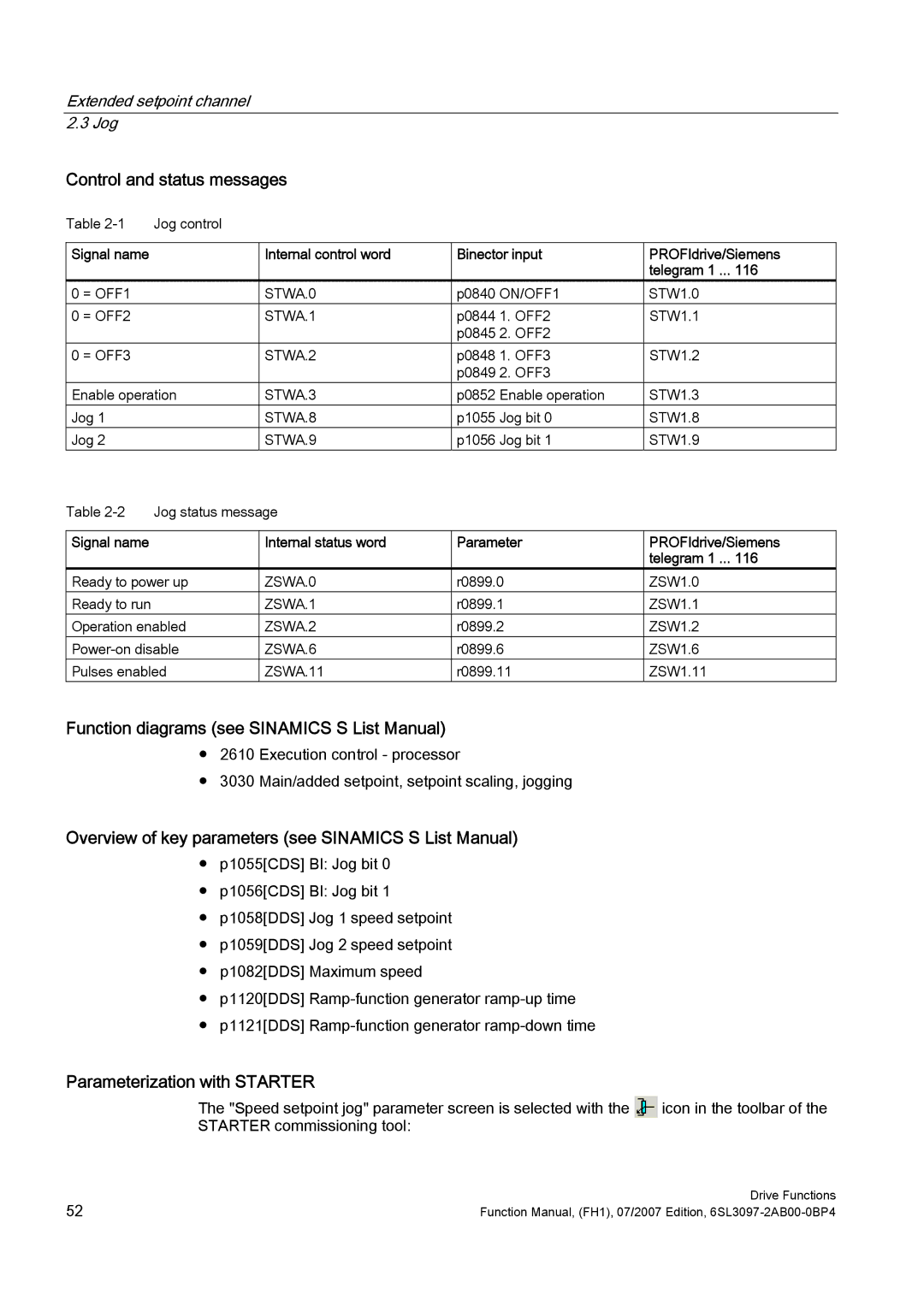 Efficient Networks S120 manual Parameterization with Starter 