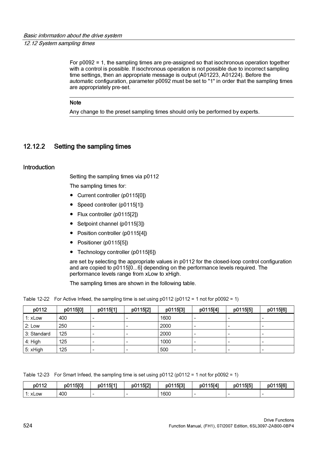 Efficient Networks S120 manual Setting the sampling times, P0112 P01150 P01151 P01152 P01153 P01154 P01155 P01156 