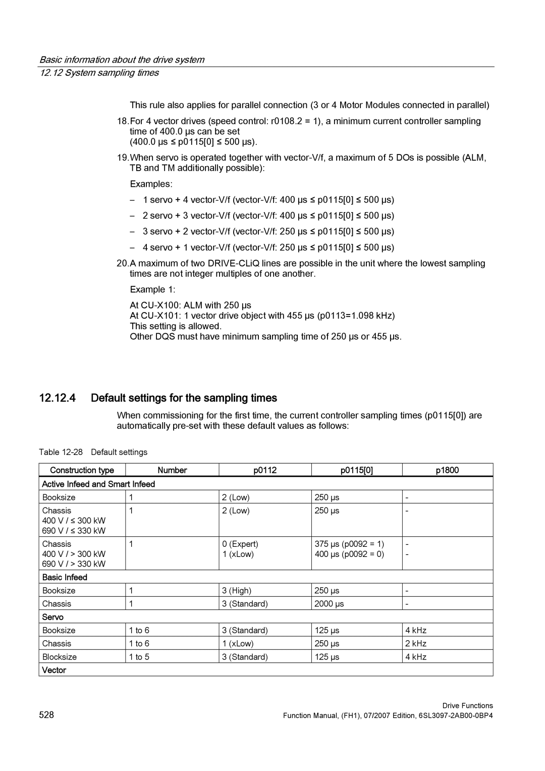 Efficient Networks S120 Default settings for the sampling times, Number P0112 P01150 P1800 Active Infeed and Smart Infeed 