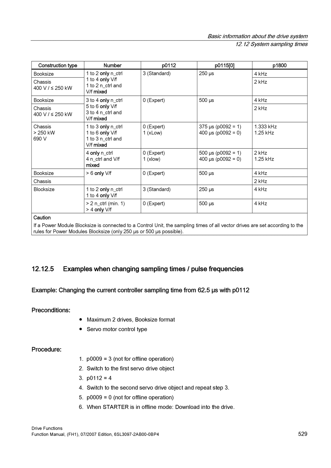 Efficient Networks S120 manual Examples when changing sampling times / pulse frequencies, Number P0112 P01150 P1800, Mixed 