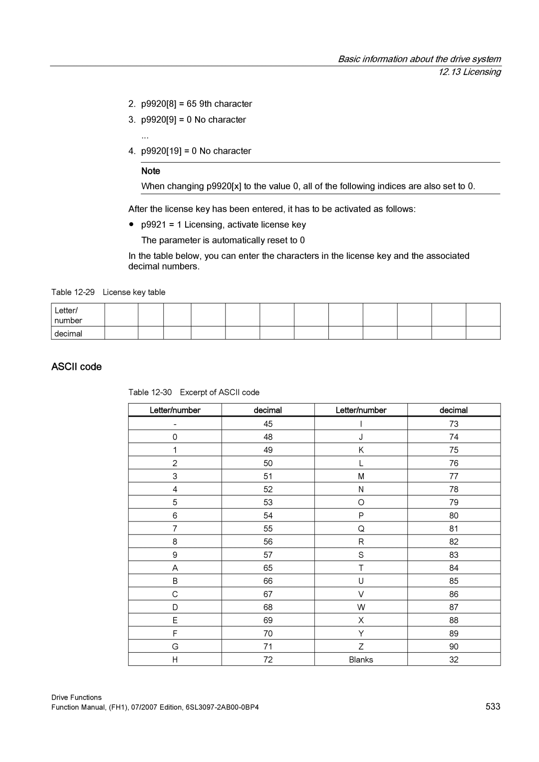 Efficient Networks S120 manual Ascii code, Letter/number Decimal 