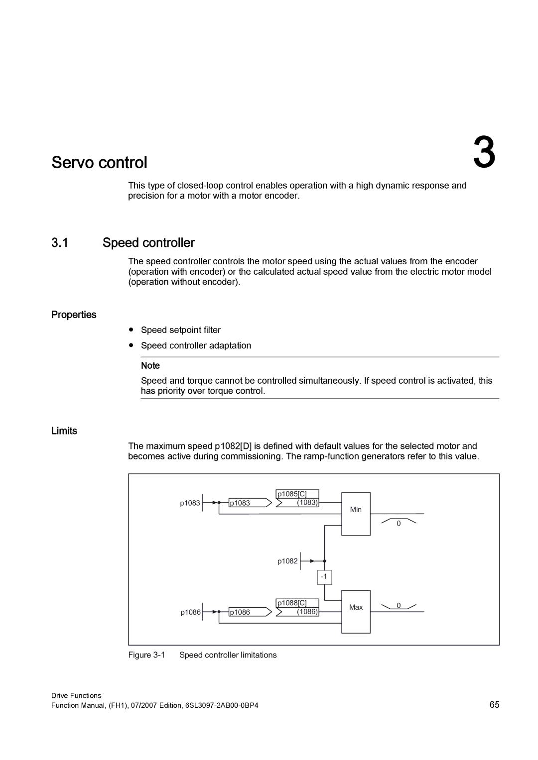 Efficient Networks S120 manual Speed controller, Limits 