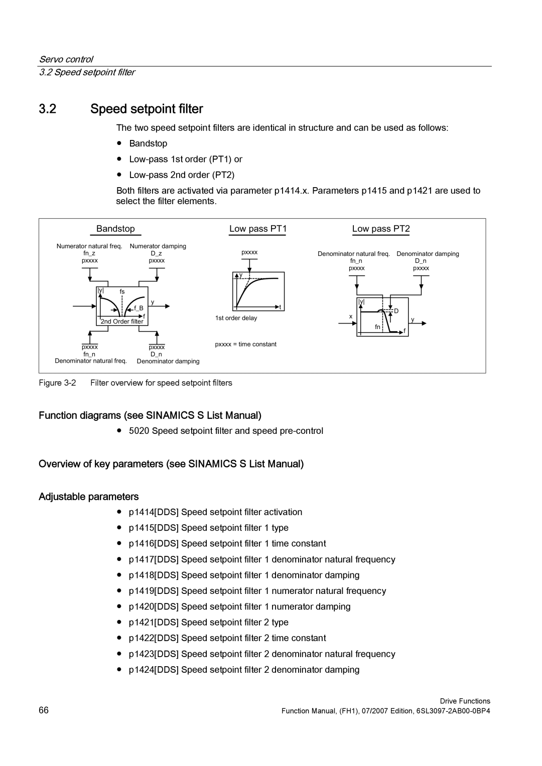 Efficient Networks S120 manual Servo control Speed setpoint filter 