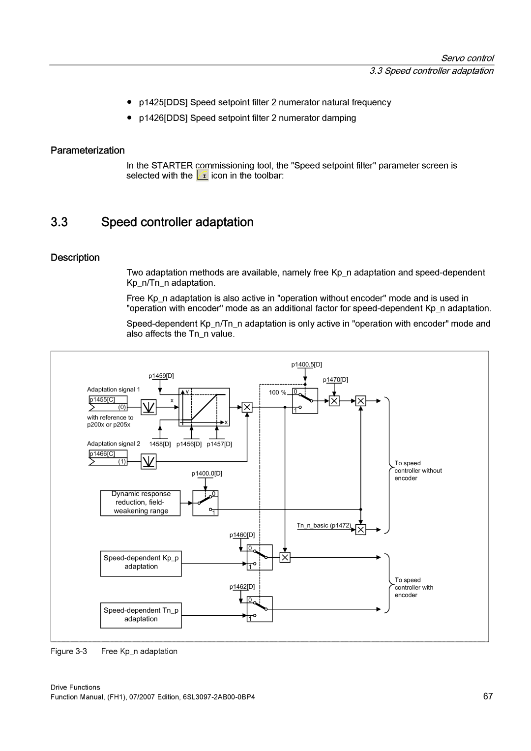 Efficient Networks S120 manual Parameterization, Servo control 3.3 Speed controller adaptation, QdplfUhvsrqvh 