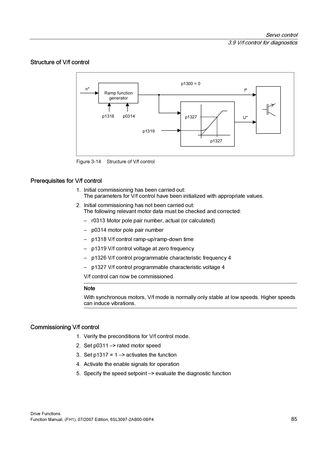 Efficient Networks S120 manual Structure of V/f control, Prerequisites for V/f control, Commissioning V/f control 