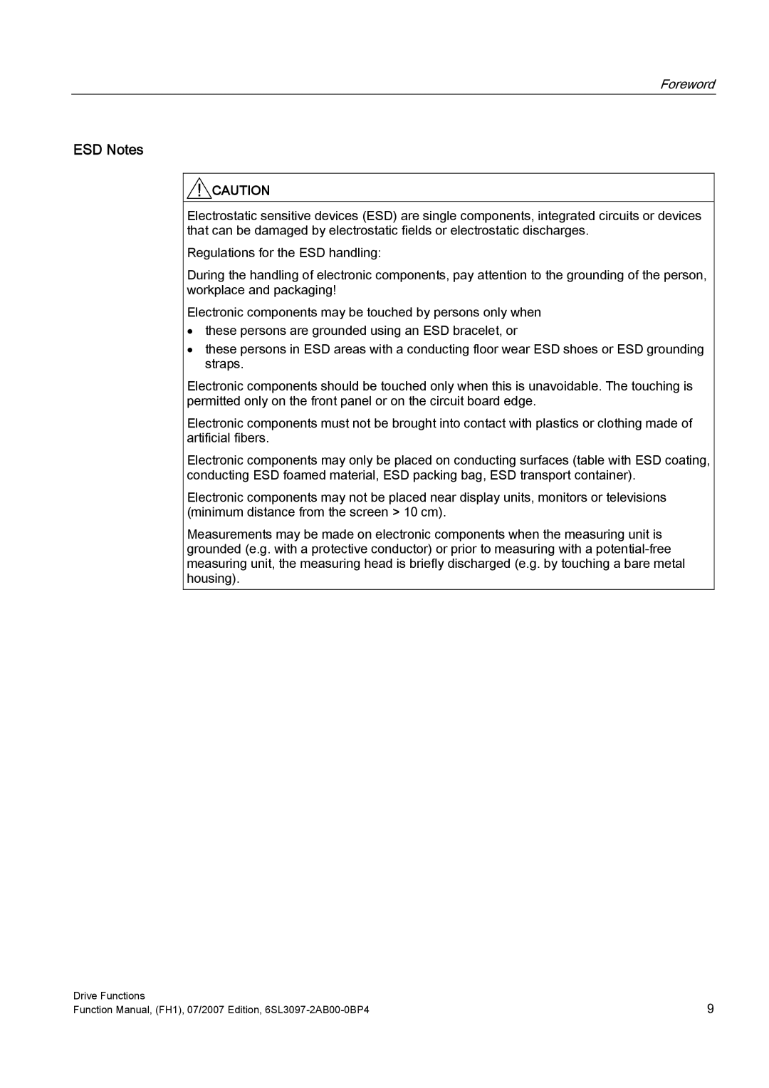 Efficient Networks S120 manual ESD Notes 