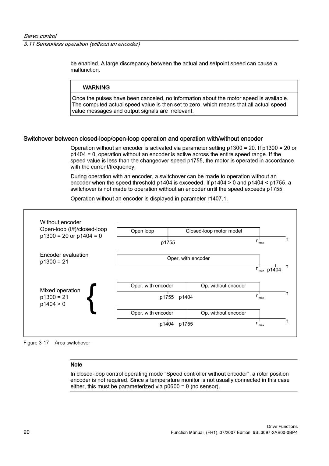 Efficient Networks S120 manual 2SHQORRS, 2SHUZLWKHQFRGHU 