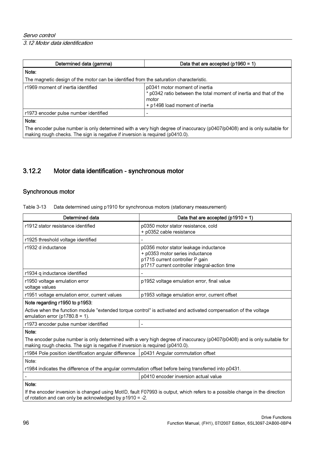 Efficient Networks S120 manual Motor data identification synchronous motor, Synchronous motor 