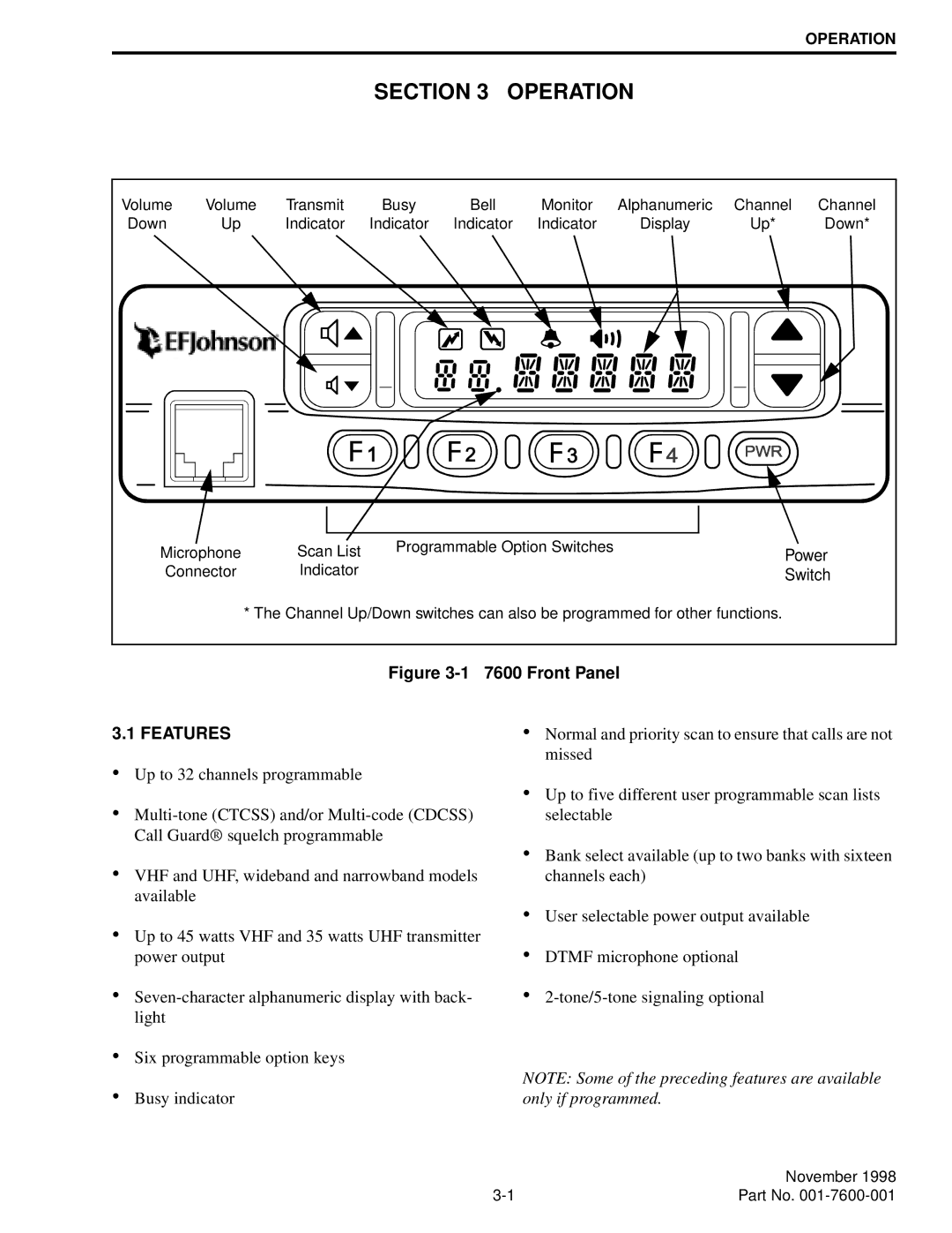 EFJohnson 764X, 761X service manual Operation, Features 