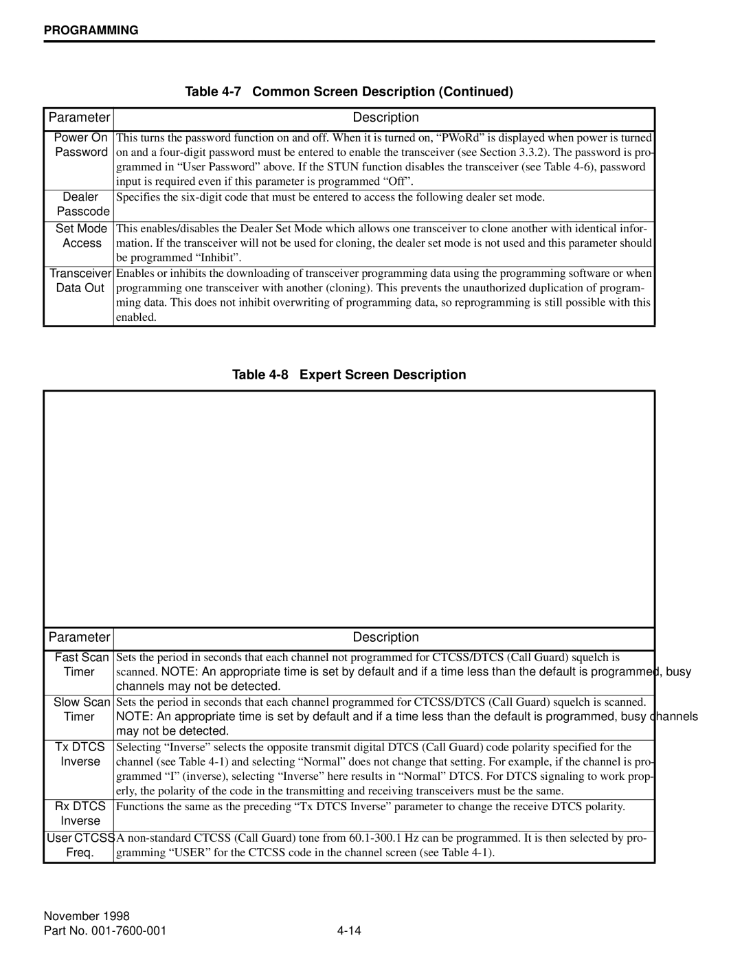 EFJohnson 761X, 764X service manual Expert Screen Description 