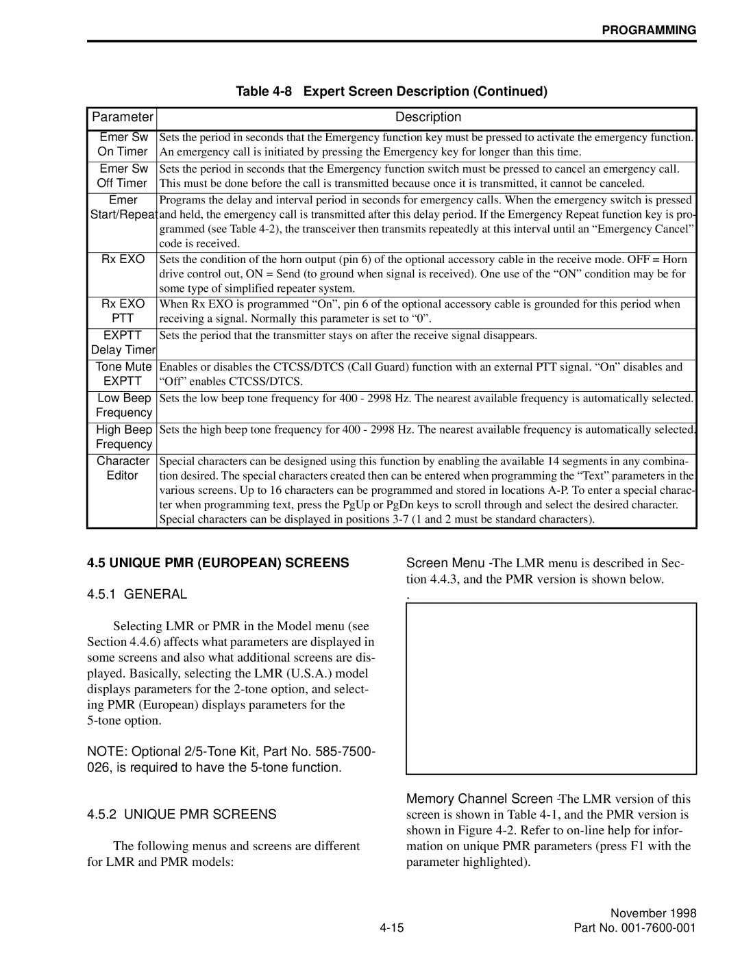 EFJohnson 764X, 761X service manual Unique PMR European Screens, Unique PMR Screens 