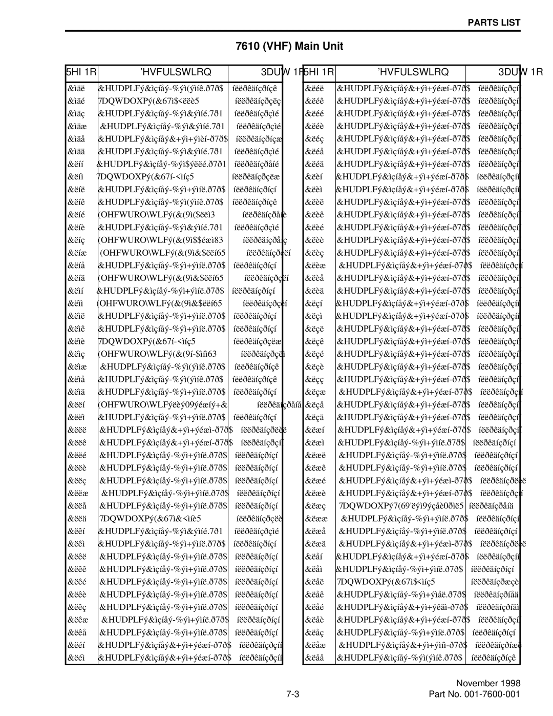 EFJohnson 764X, 761X service manual Ìää HUDPLFý&ìçíåý-%ýì&ýìíé.7ð1 Íëëðêäíçðçìé Ëíí 