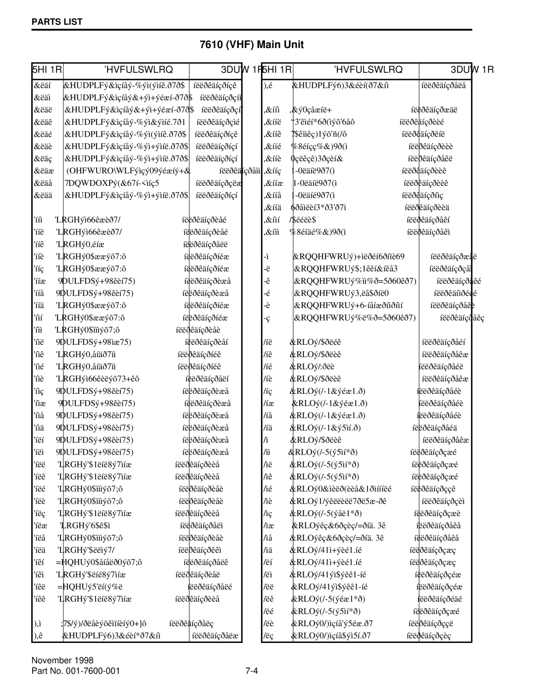 EFJohnson 761X, 764X service manual Ëäí HUDPLFý&ìçíåý-%ýìýìíê.ð7ð$ Íëëðêäíçðíçê Ëäì 